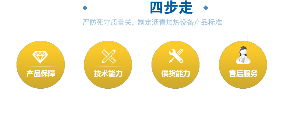20年設(shè)備研制經(jīng)驗(yàn)，行業(yè)權(quán)威認(rèn)可